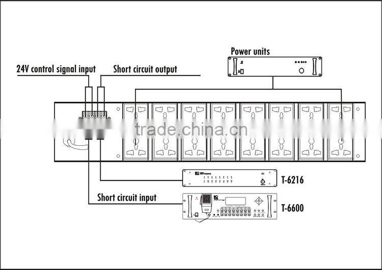 Peripheral Equipment Multi Channel Power Sequencer for pa system