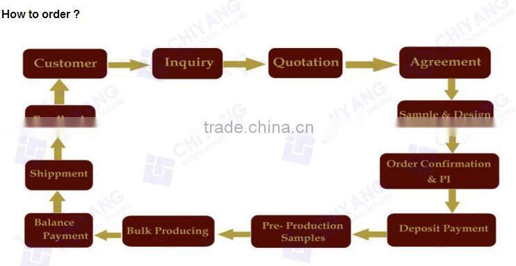 Bedding sets 100% cotton bedspread pillow case sheet cheap