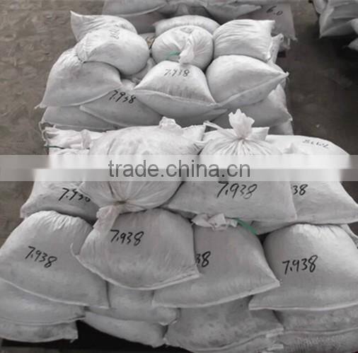 Trade Assurance Supplier 304 2mm Stainless Steel Ball