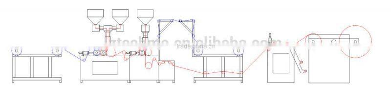 No.1 5 Layers model Extrusion Air Bubble Film Machine from Chinese suppliers