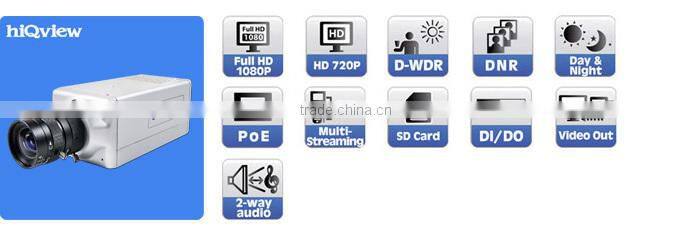 Full HD Box IP Camera