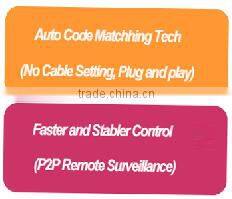 4CH 720P NVR KIT With Switch POE HD NVR KIT Support 1080P/960P/720P IP Camera