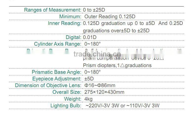 Optometry Equipment Auto Lensmeter HLM-120