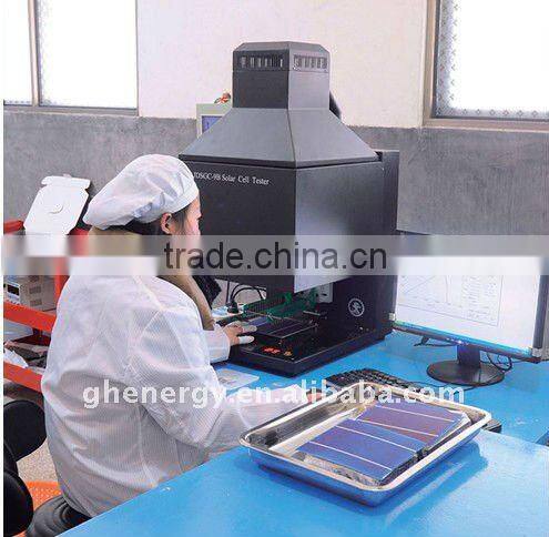 1.7W Little expoxy solar panels from GH energy