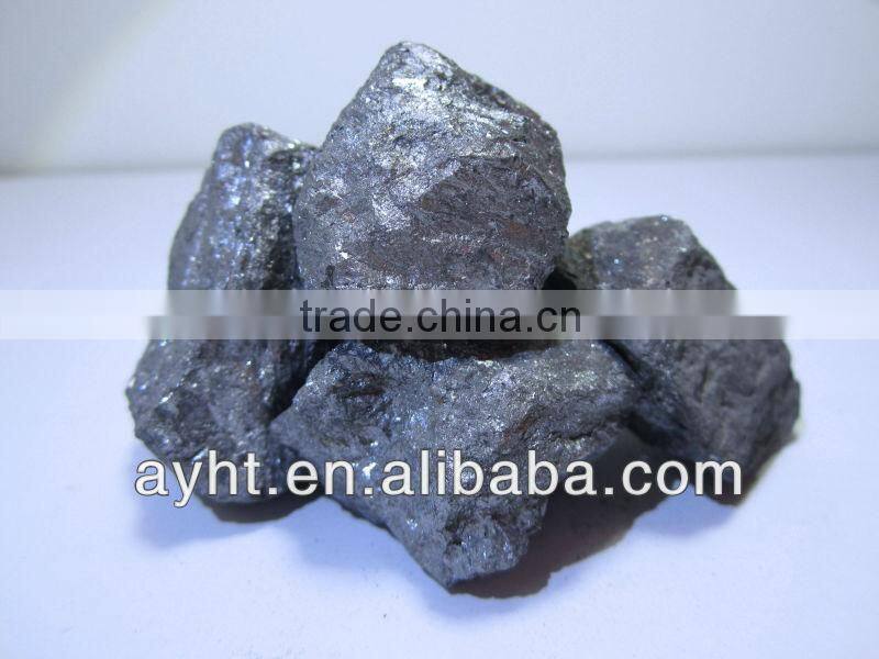 Calcium Silicon as Inoculant for Cast Iron