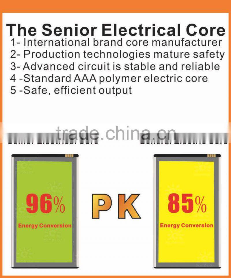ABS protected material Lithium-ion polymer battery versatile solar bag