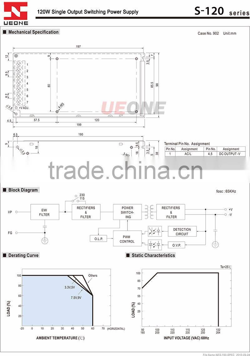 CE ROHS approved 120W 5 amp power supply S-120-24