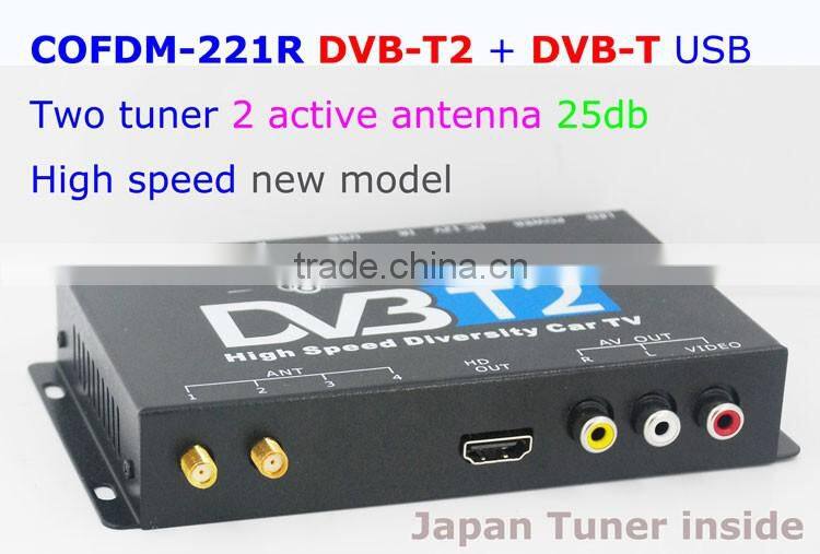 COFDM-221R AV 1080P Transmission image Transceiver CVBS 170~900Mhz Coded Orthogonal Frequency Division Multiplex