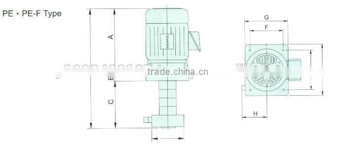 Dry-free Vertical Sealless Pumps PE-232F