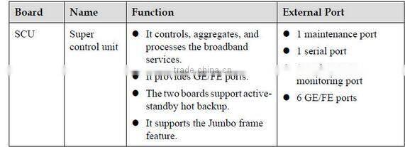 HUAWEI MA5600 MA5603 64-channel VDSL ADSL2+ service board ADEE ADEF ADGE IP DSLAM