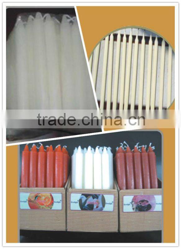 Manufacturing Candle Machine