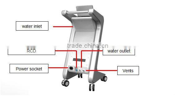 New Product High Intensity Focus Ultrasound HIFU for body slimming