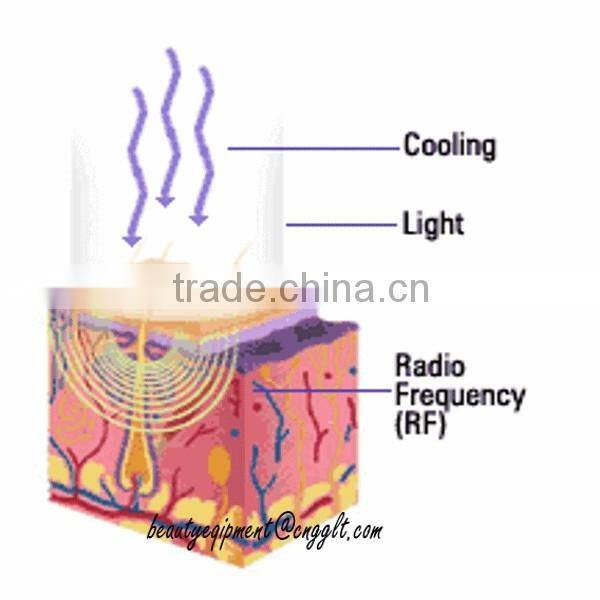 Hottest sale portable radio frequency facial machine