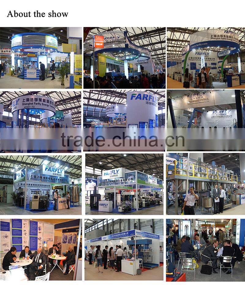 Pipeline High shearing Mixing Emulsifier