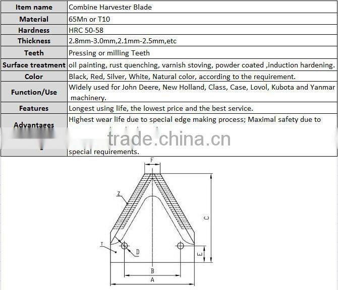 New holland/John deere / Kubota potato/ cron harvester blade for combine