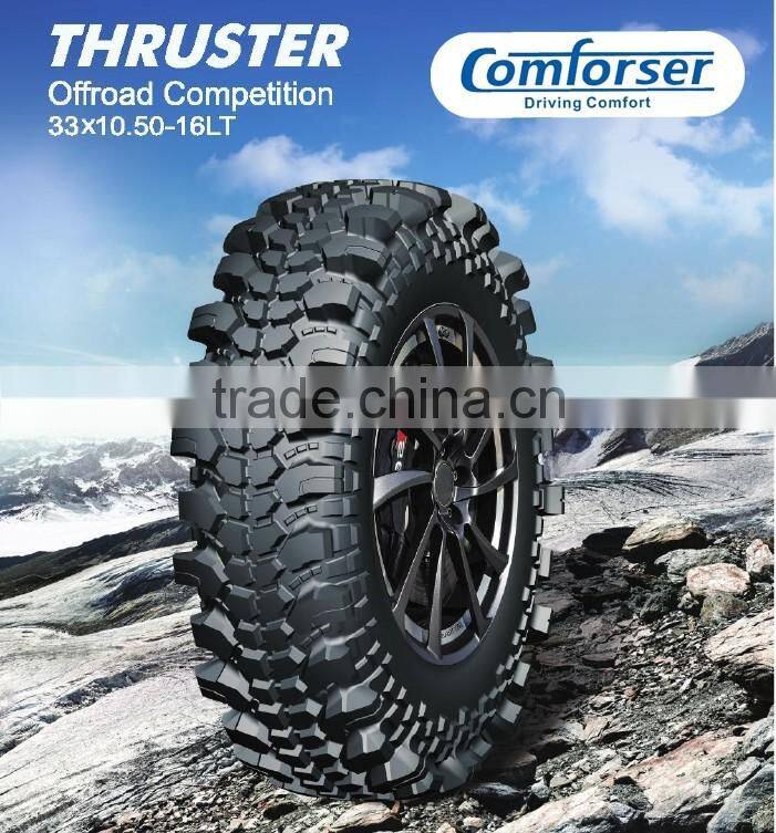 China suppliers tires-COMFORSER THRUSTER - tires for cars Off-Road Tires