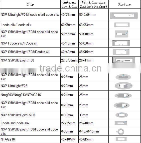 13.56mhz Rfid Sticker 915mhz