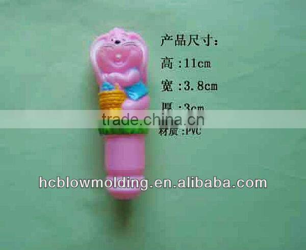 blow molding candy box