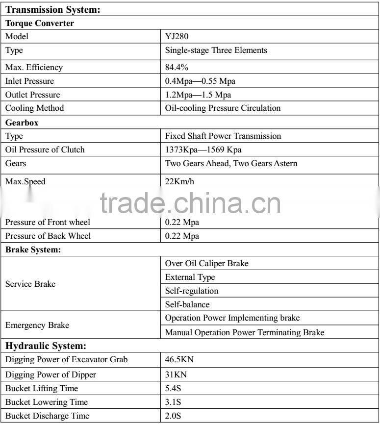 High Quality Backhoe Loader With CE Approved