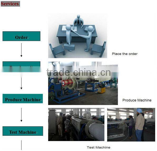 EPE Foam Sheet Bonding Machine for Building Intermediate Layer