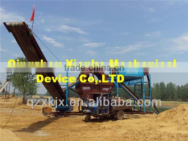 Trommel Screen and Sand Washing Machinery