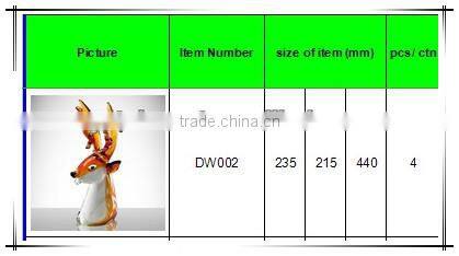 musk deer sculpture wedding decoration; artificial deer head for christmas decoration