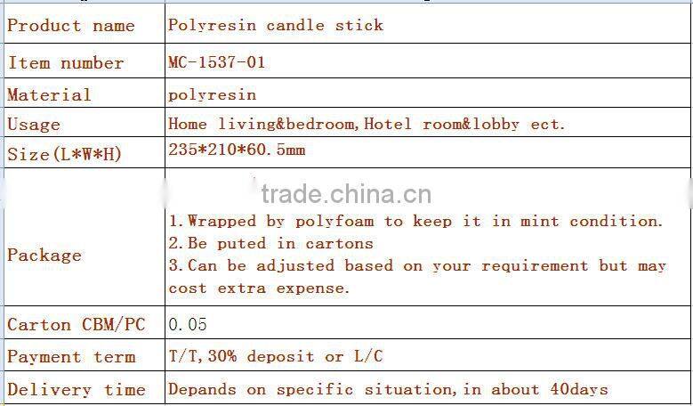 Antique Polyresin candle stick