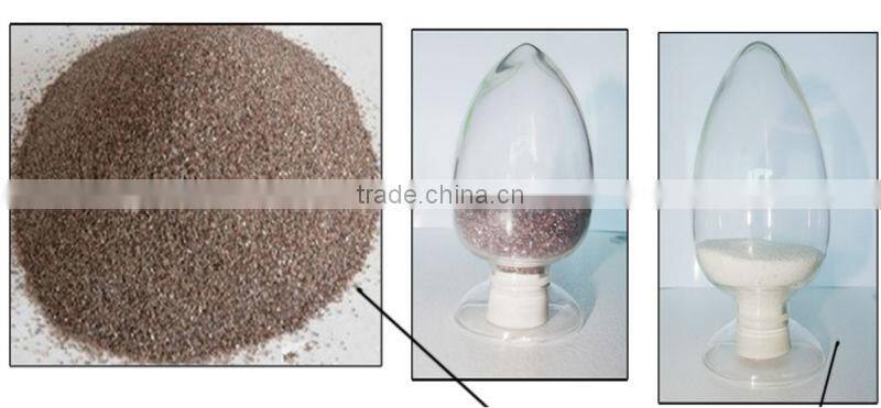 6''(150x3x22mm)T27-Resin Reinforced DC Grinding &Cutting Wheel for Metal