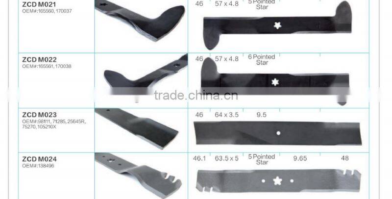 Lawn Mower Blade of AYP