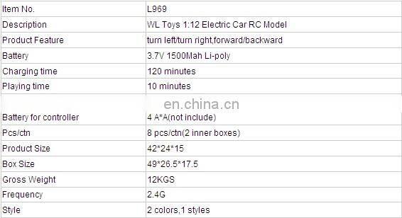 2.4G high speed electric wl L969 rc off-road vehicle radio control car
