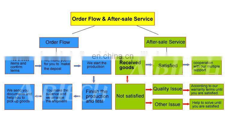 wholesale inflatable adult competition game for amusement