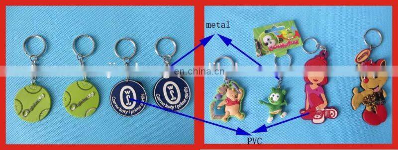 Custom soft PVC keychain/keyring for wholesale