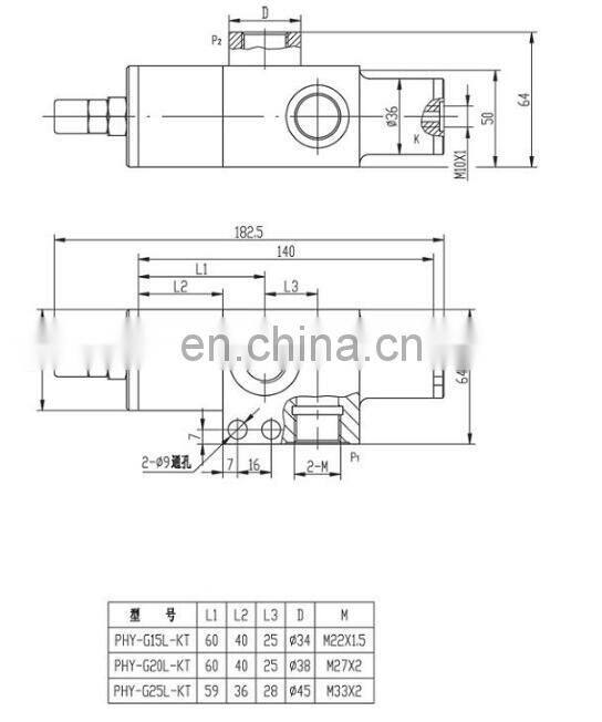 pressure sandwich check valve hydraulic Modular counter balance valves PHY series