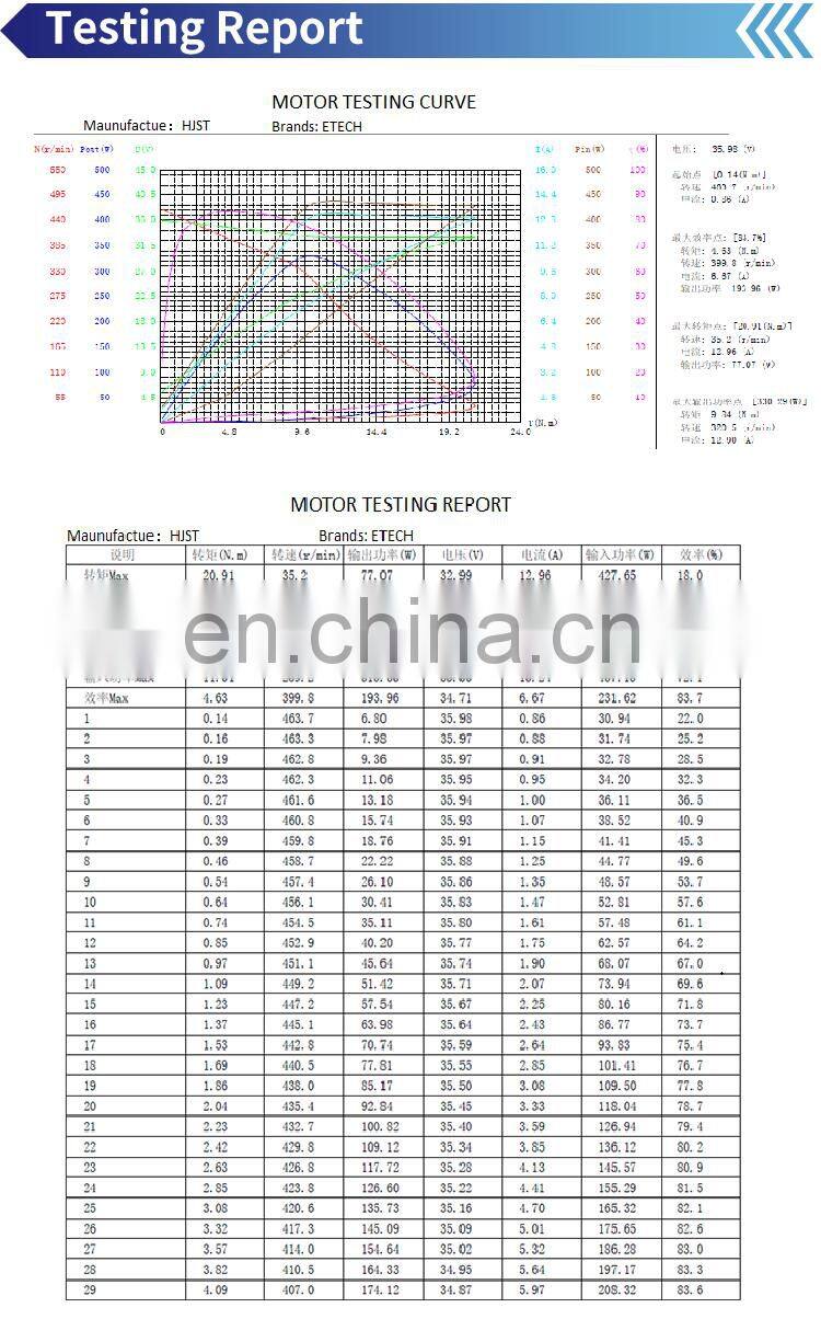 Electric single shaft dc in wheel 12 inch hub motor