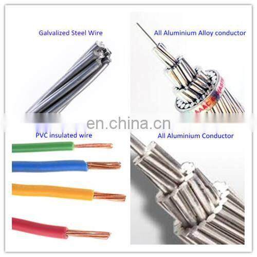 Factory price acsr penguin rabbit cable power cable from China