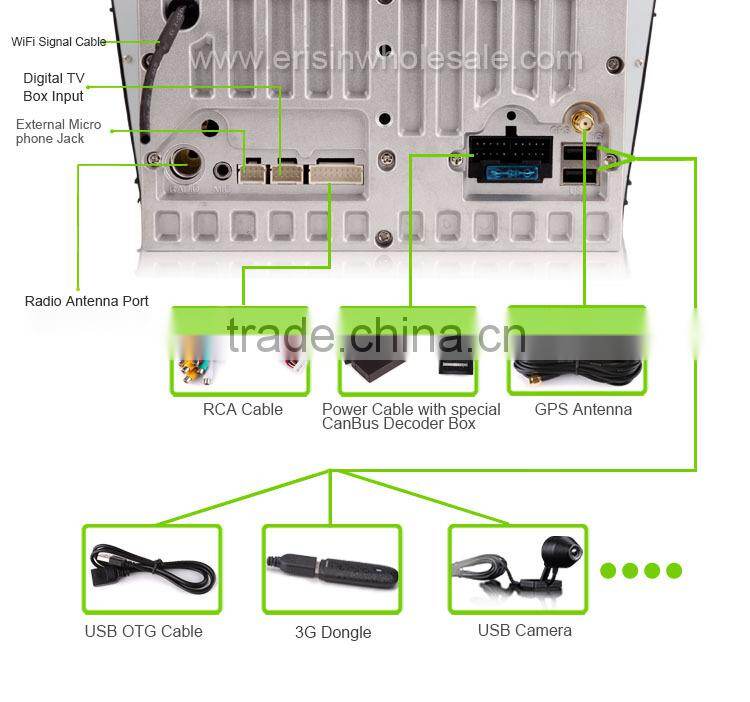 Erisin ES2501B 7" Mercedes E-Class Double Din Car Multimedia Navigation System