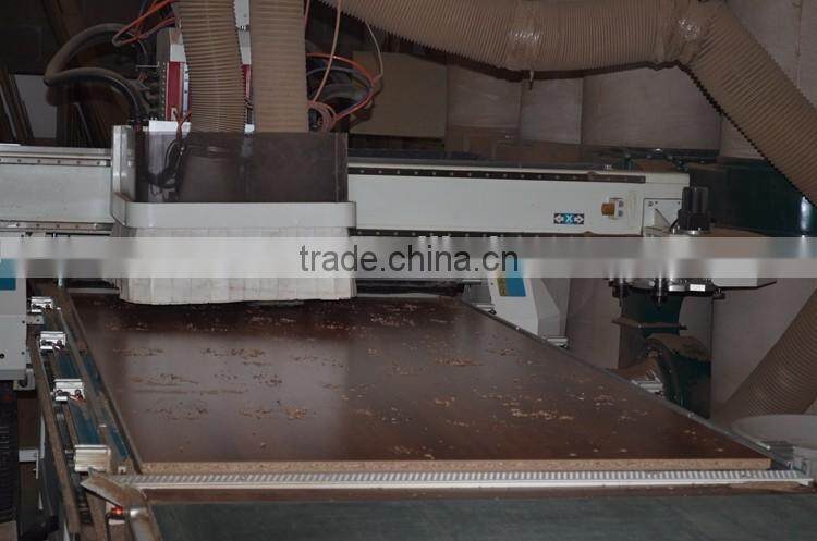 cnc router spindle motor atc cnc router syntec system