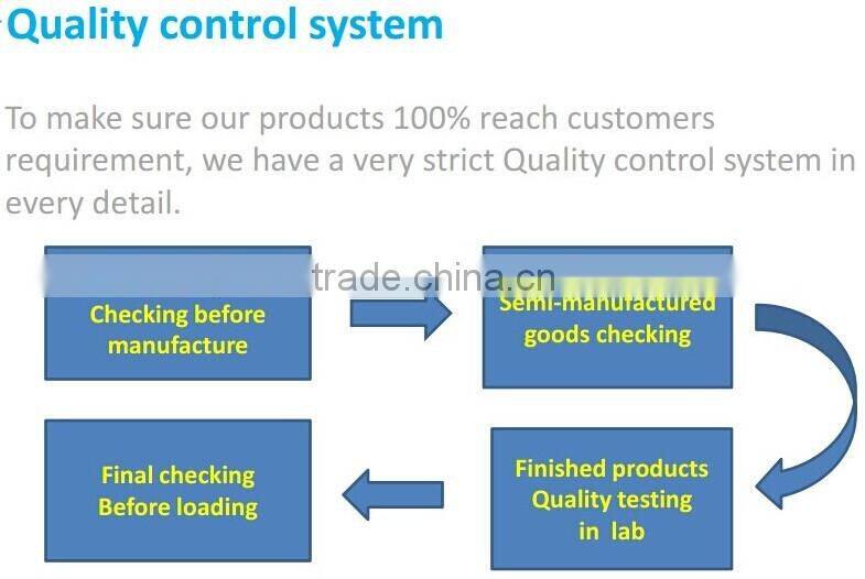 100% cotton quilted mattress protector and pillow protector