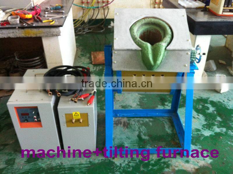 furnace for melting copper