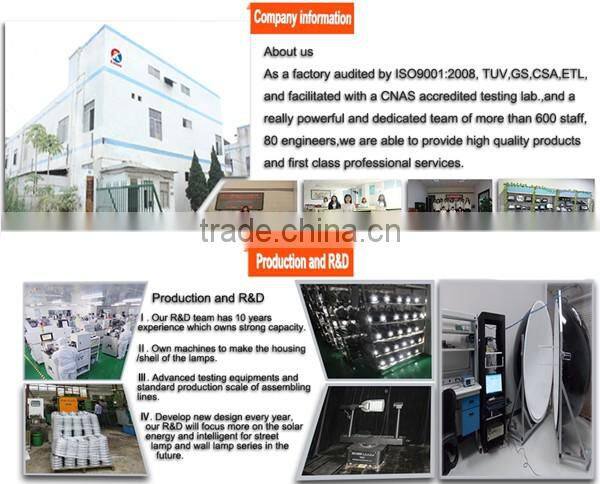 140lm/w 200w 150w 120W ETL CE FCC IP65 100-277V cold White UFO Led high bay light 100w