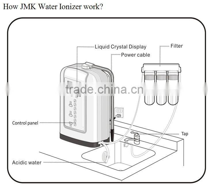 2015 top sale alakaline water ionizer(J0033)