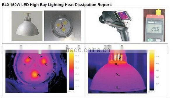 led high bay,120w-500W ed high bay light, gas station led canopy lights