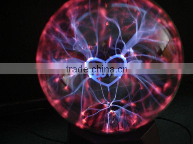 Science and technology the magic lamp