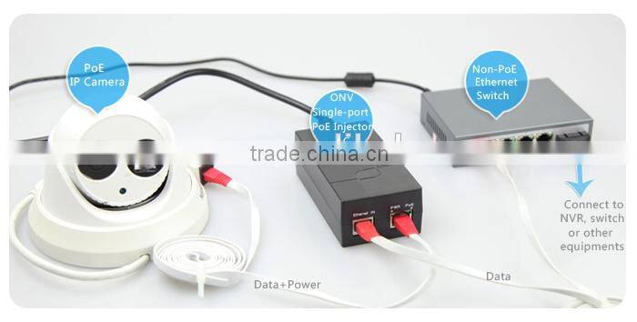 ShenZhen ONV hot Sale poe injector 10/100M single port oem poe injector AC 25.4W power supply IEEE802.3at FOR IP camera