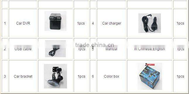 Car DVR Driver Recorder HD 1920x1080P