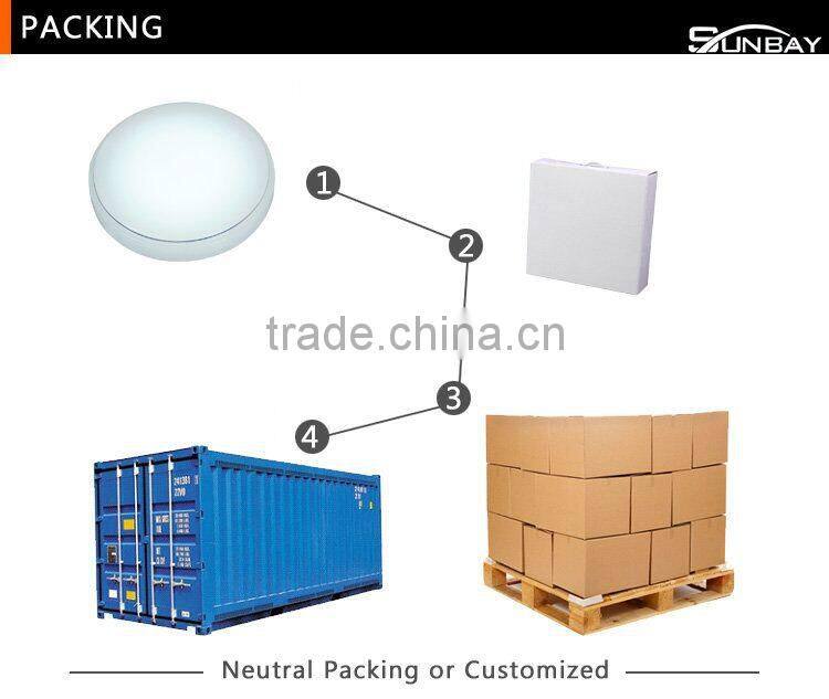 2015 newest dimmable led recessed ceiling light