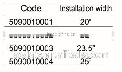 Recliner sofa mechanism base