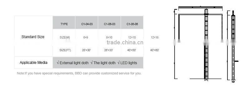 China supplier city board outdoor unipole advertising billboard lightbox