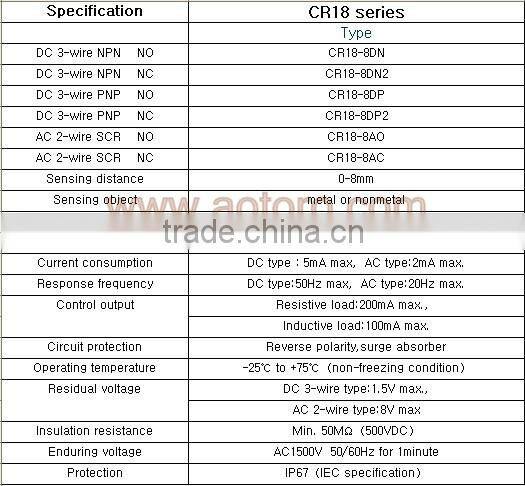 infrared sensor touch screen CR18-8DN capacitive sensor normal NPN water quality sensor