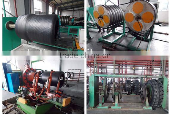 24.00r35 21.00r33 18.00r33